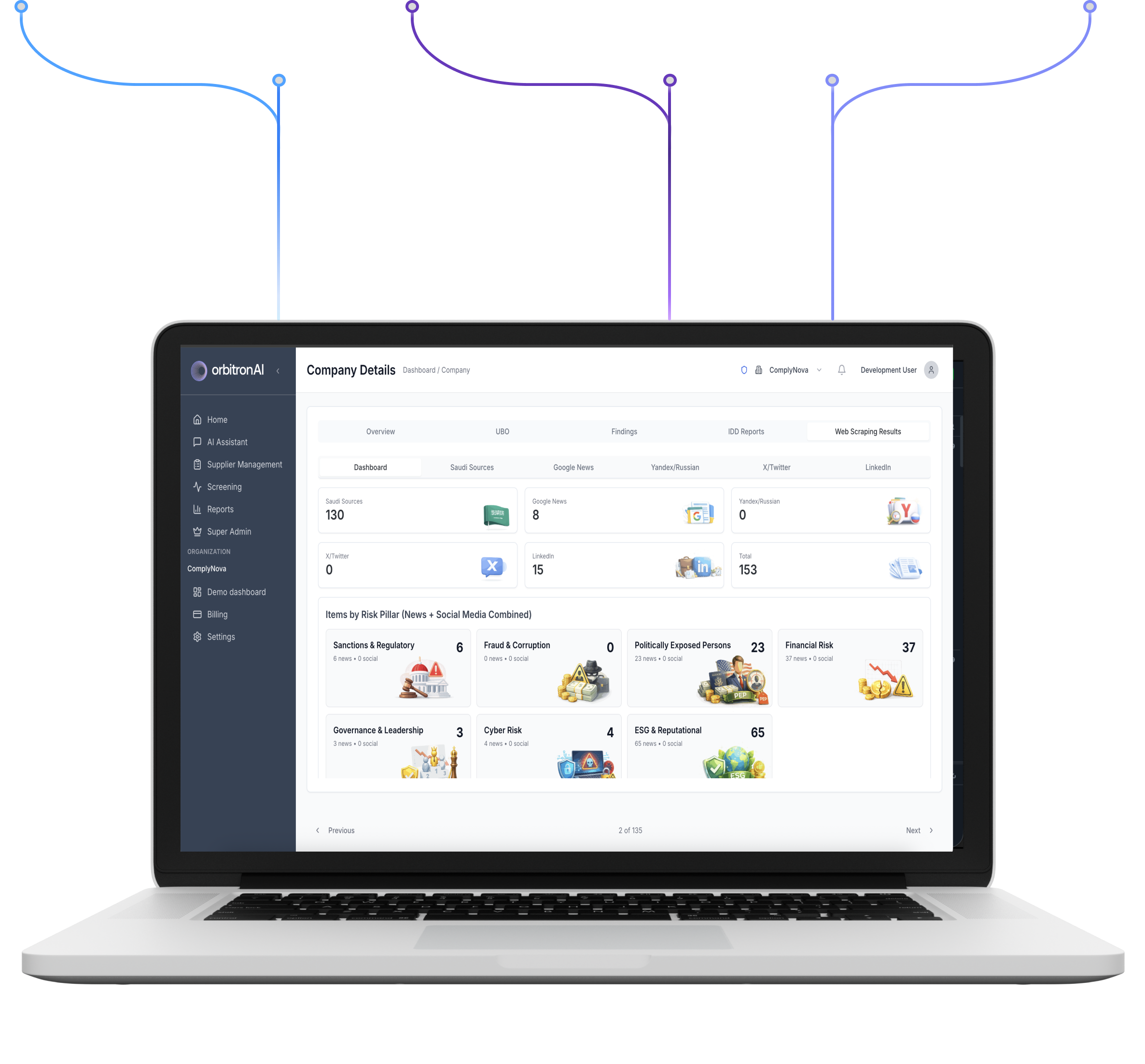 ComplyNova dashboard